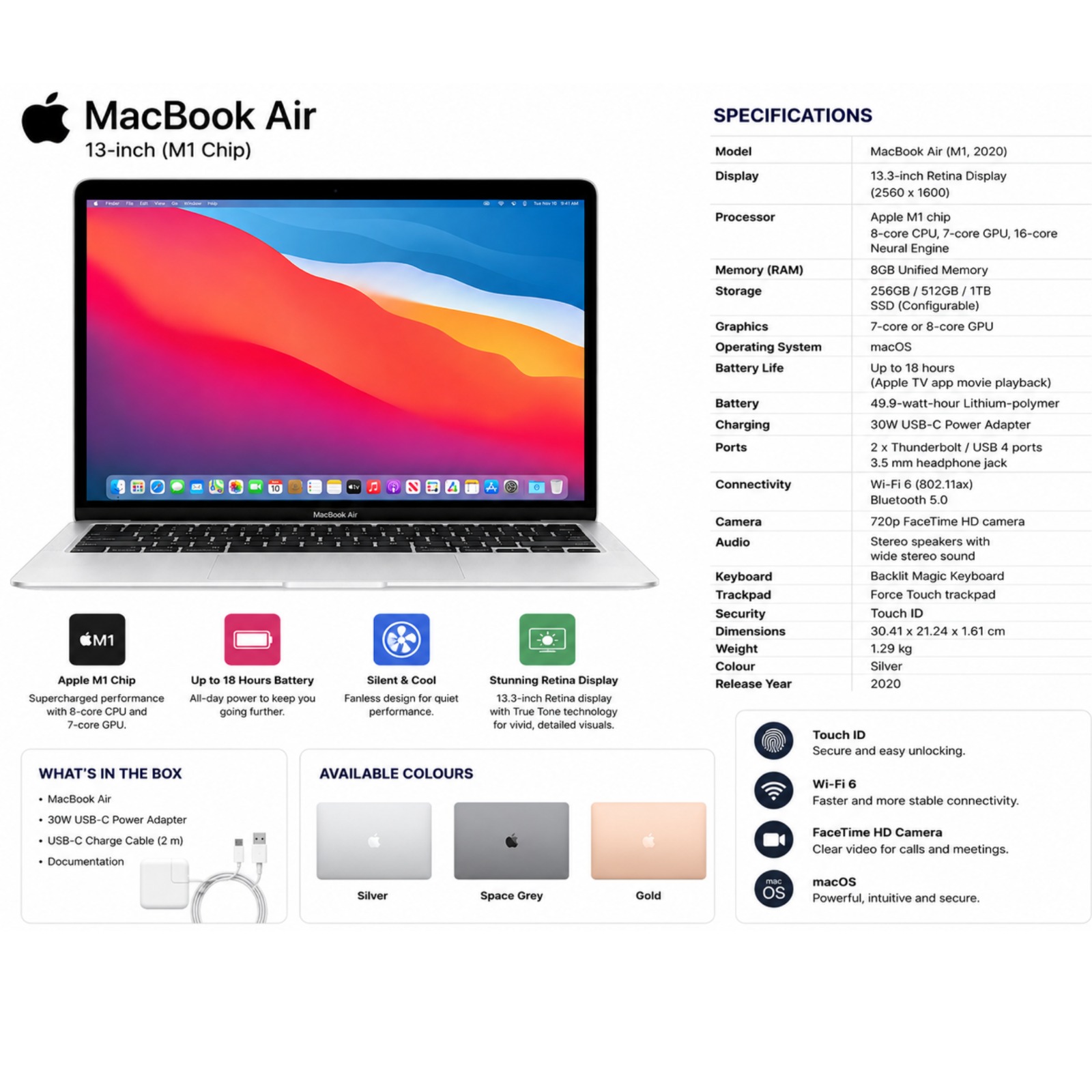 Apple MacBook Air 13-inch – M1 Chip | Retina Display - Image 2